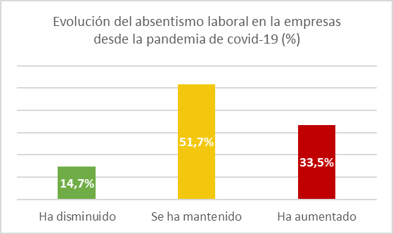 Gráfico, PowerPoint

El contenido generado por IA puede ser incorrecto.